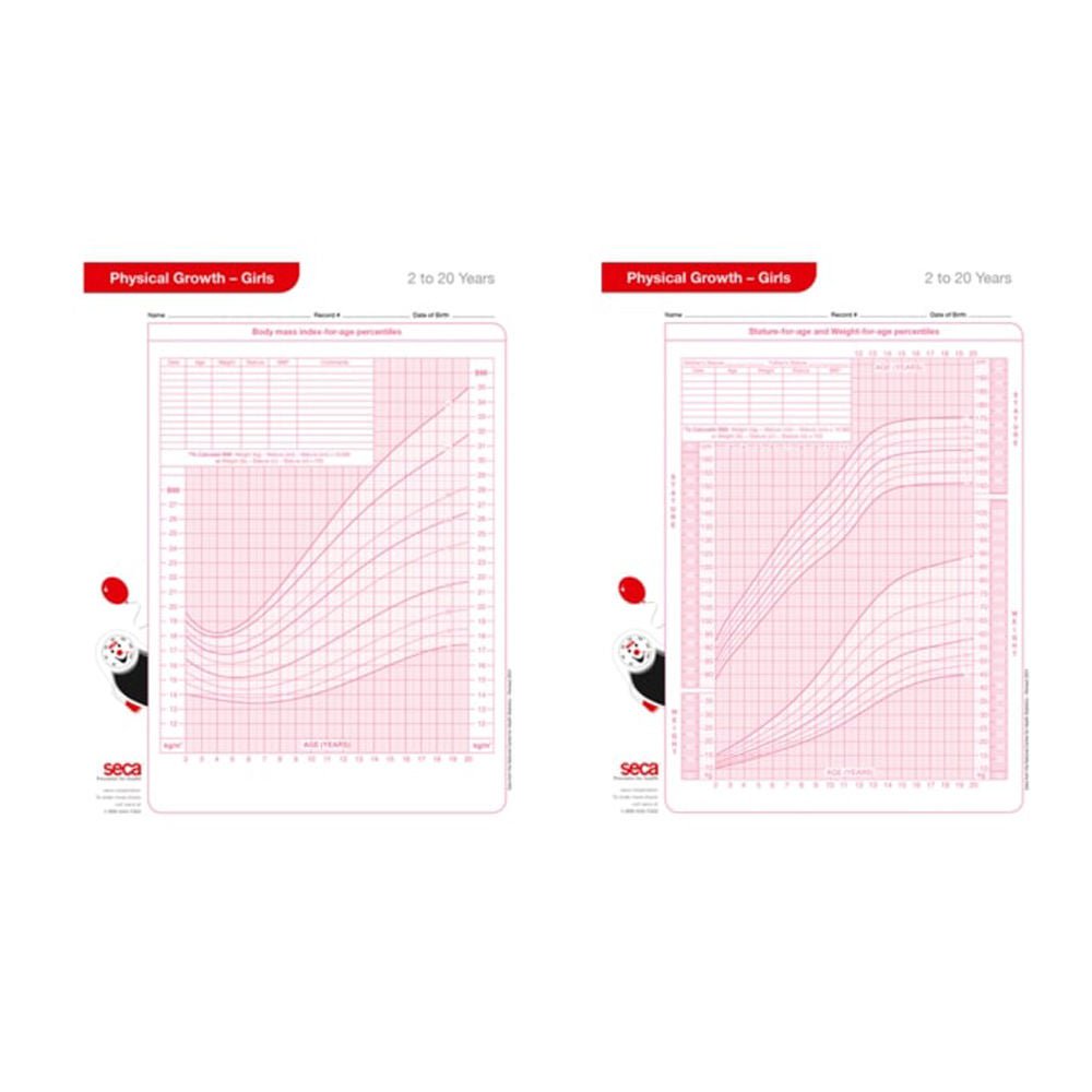 Seca Growth Chart