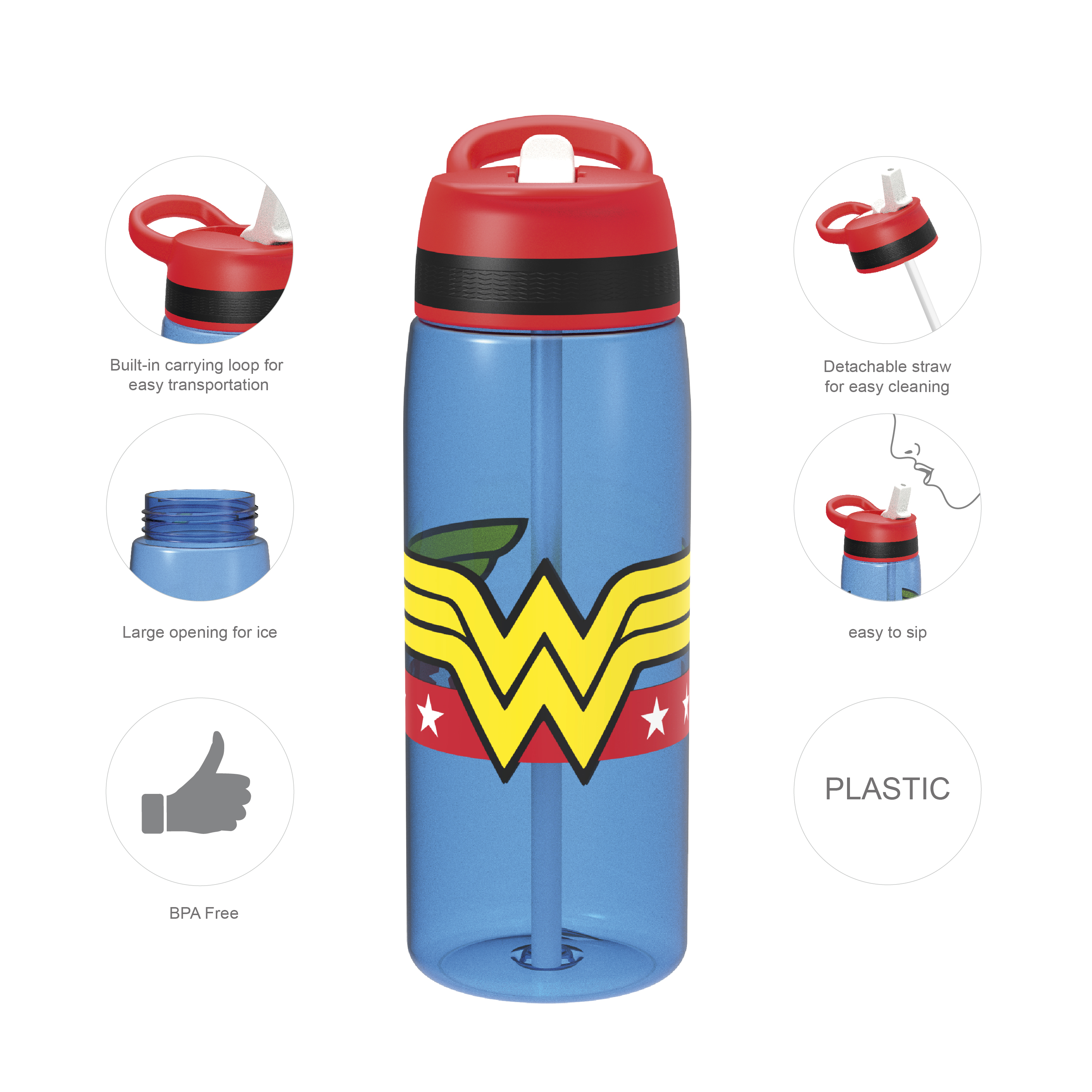 DC Comics Plate, Bowl and Water Bottle Dinnerware Set, Wonder Woman, 3-piece set slideshow image 9