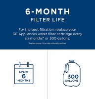 GE® MSWF REFRIGERATOR WATER FILTER &mdash; Model #: MSWF