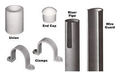 Grounding Clamp Riser Clamp 1 in. 100 per Package