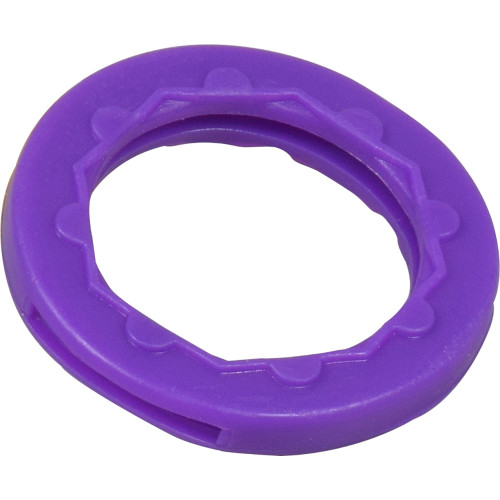 Key Bands