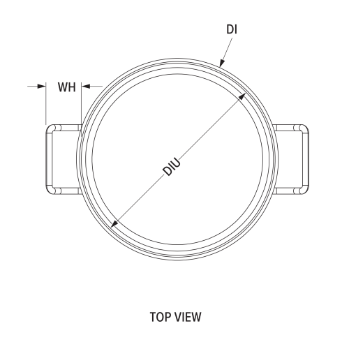 Engineering top view