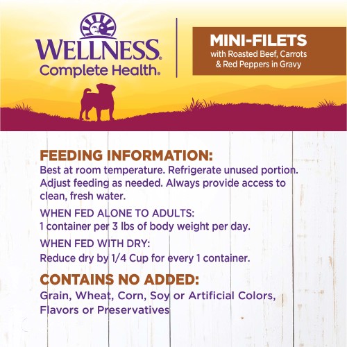 <p>Best at room temperature. Refrigerate unused portion. Adjust feeding as needed. Always provide water. When fed alone to adults: 1 container PER 3 lbs of body weight PER day; When fed with dry: reduce dry by ¼ cup for every 1 container.</p>
