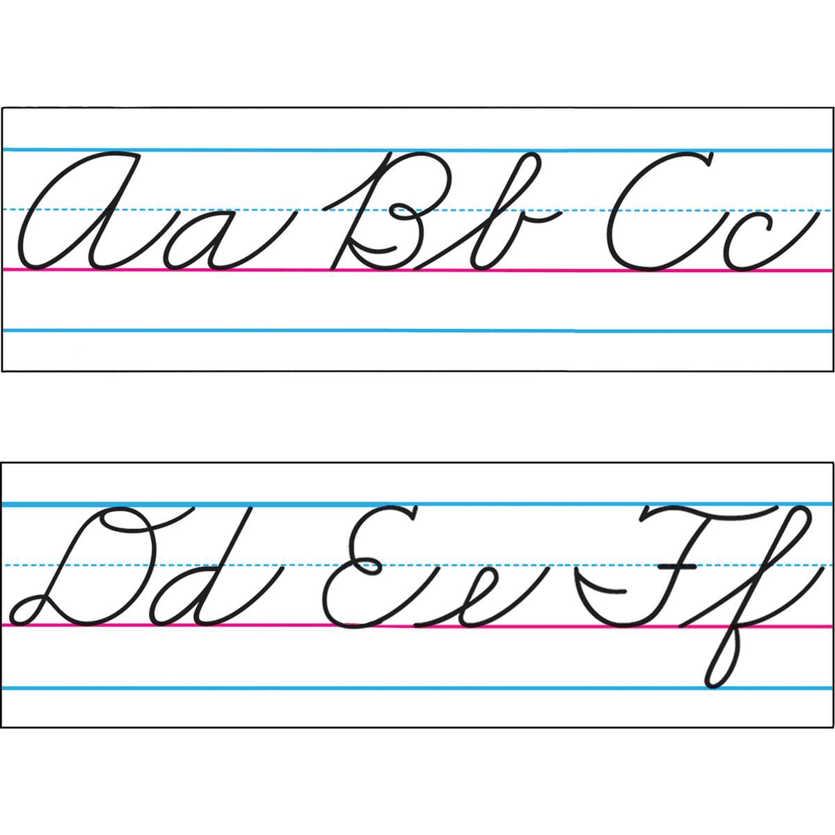 Zaner-Bloser™ Basic Cursive Alphabet & Number Line T-1859