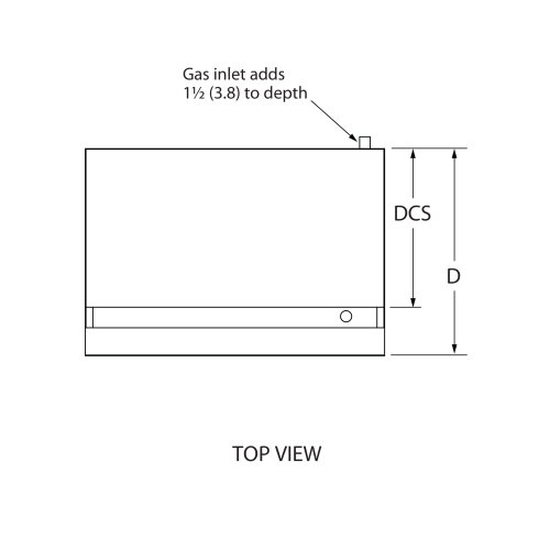 Engineering top view