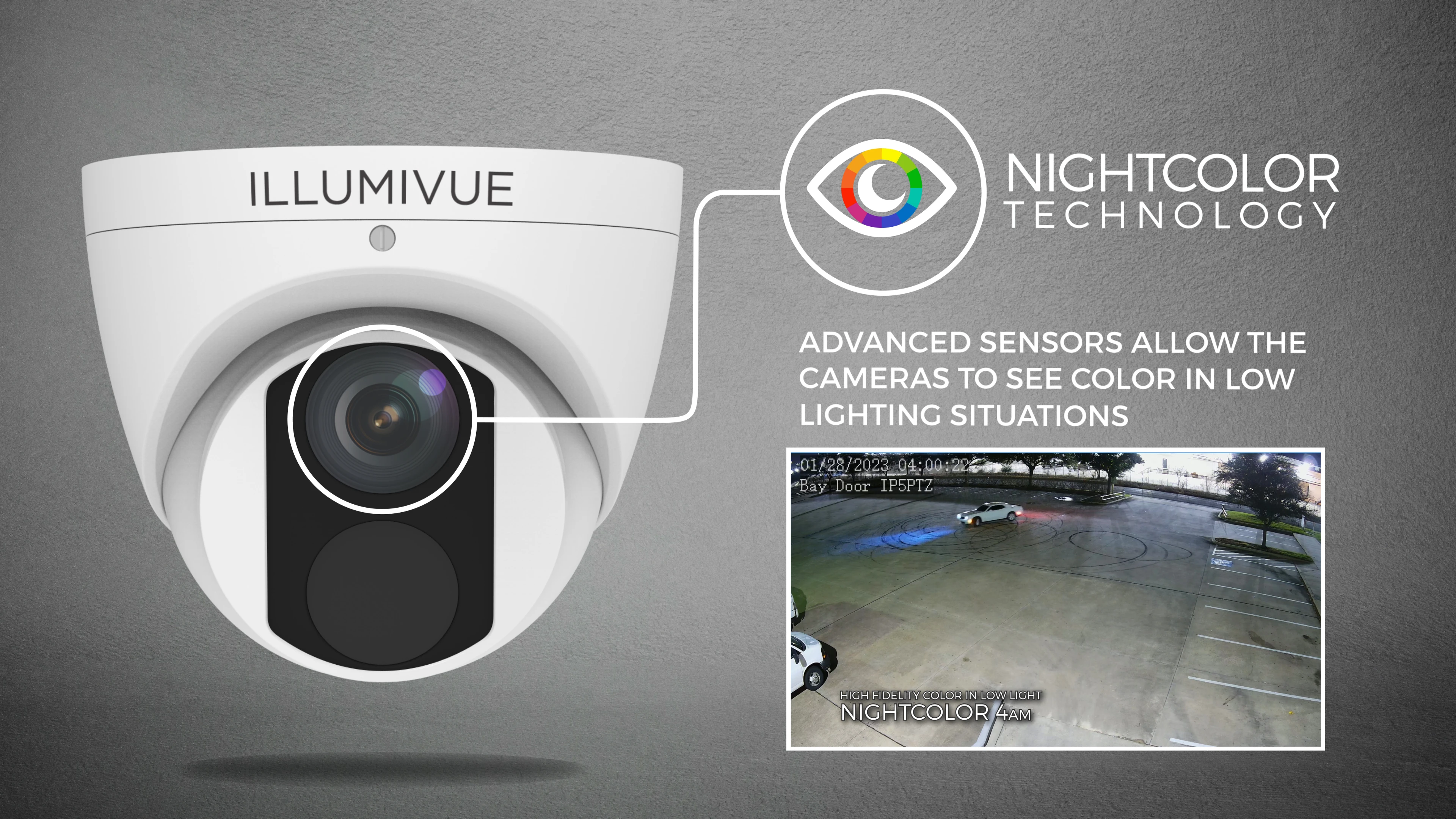 NightColor Technology