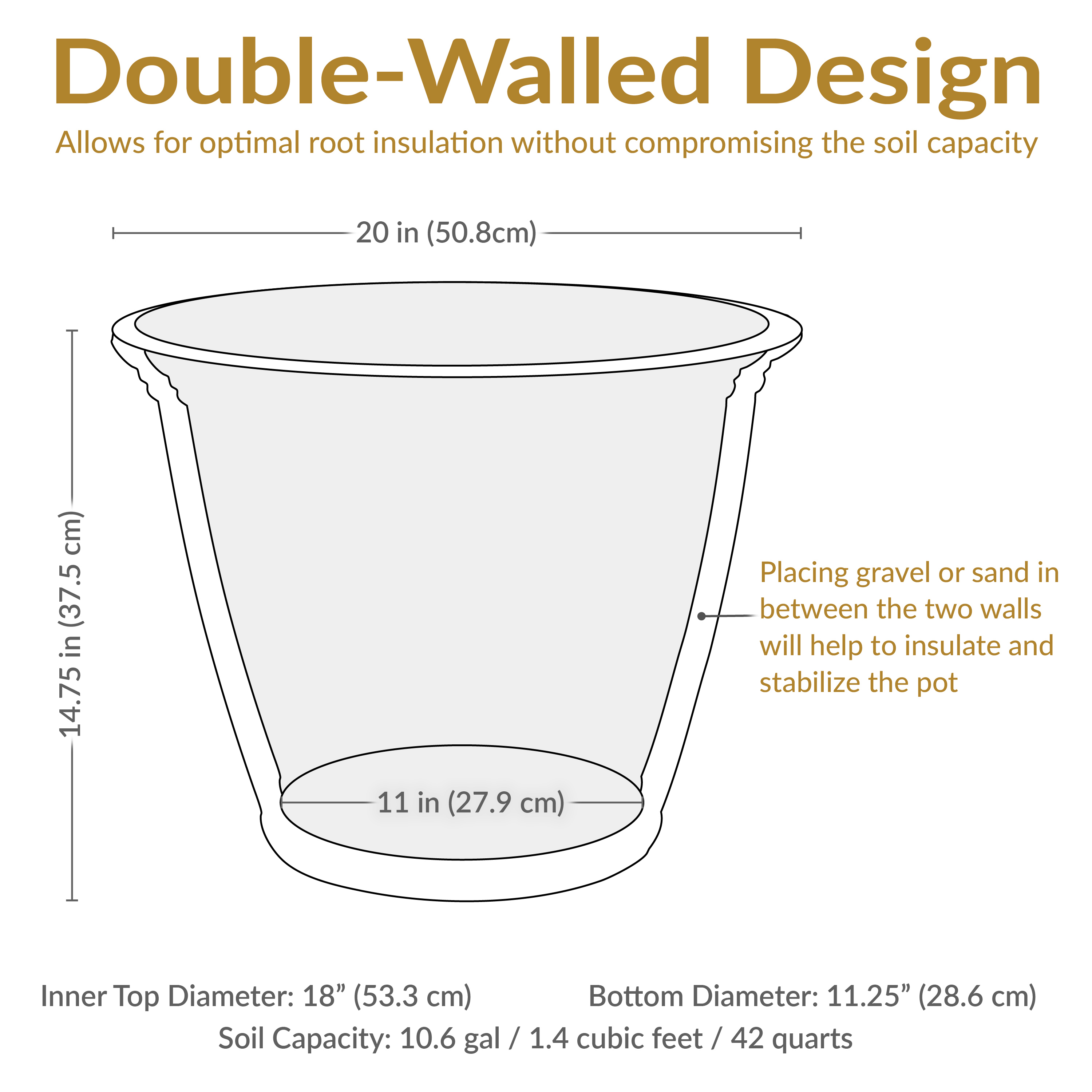 20 in Franklin Dual-Wall Polyresin Planter - Beige - Set of 4 by Sunnydaze - Picture 6 of 8
