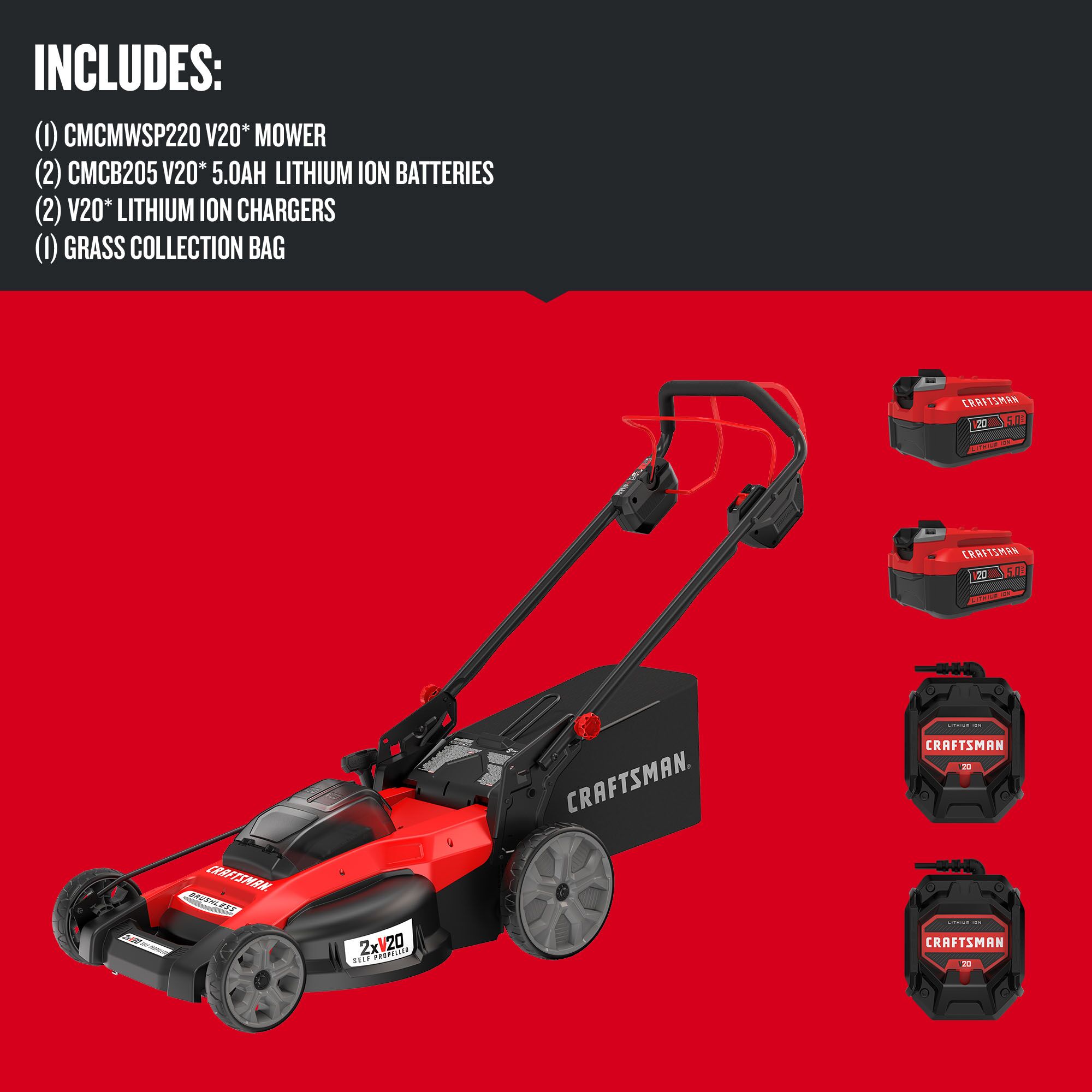 Graphic of CRAFTSMAN Push Mowers highlighting product features