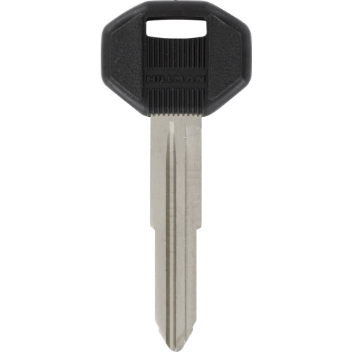 Car Keys