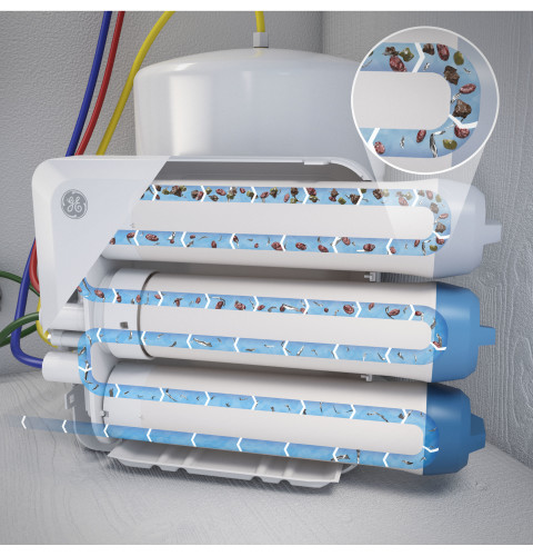 Triple-stage Filtration