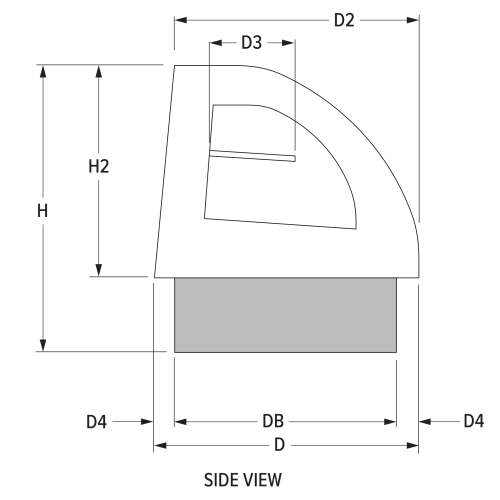 Engineering side view