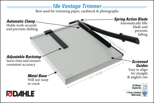 Dahle Vantage® 18e Trimmer InfoGraphic