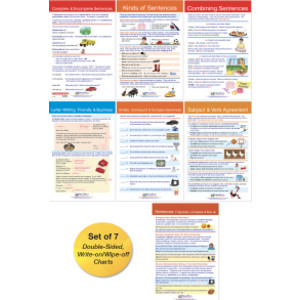 Usage: Sentences & Grammar Rules Bulletin Board Activity Chart Set