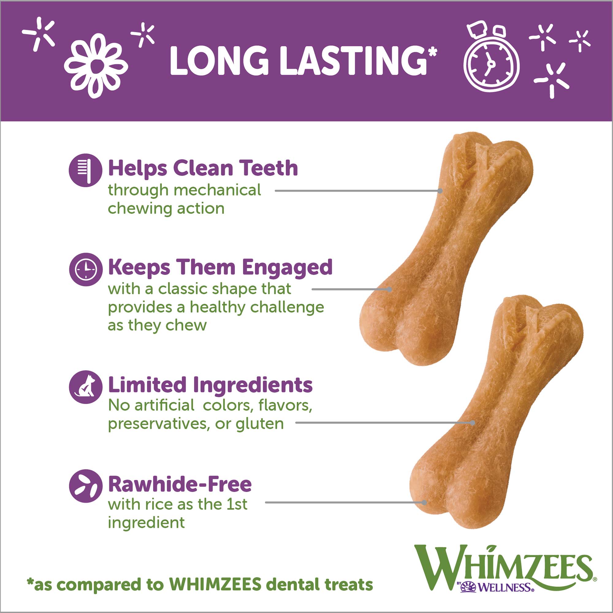 WHIMZEES Value Bags Rice Bone