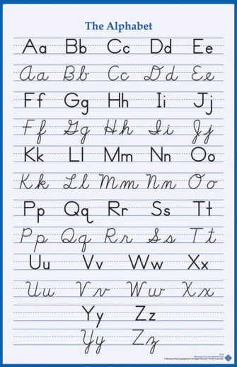 Memoria Press Alphabet Wall Poster