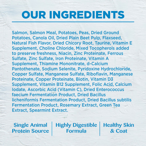 <p>Salmon, Salmon Meal, Potatoes, Peas, Dried Ground Potatoes, Canola Oil, Dried Plain Beet Pulp, Flaxseed, Natural Fish Flavor, Dried Chicory Root, Taurine, Vitamin E Supplement, Choline Chloride, Mixed Tocopherols added to preserve freshness, Niacin, Zinc Proteinate, Ferrous Sulfate, Zinc Sulfate, Iron Proteinate, Vitamin A Supplement, Thiamine Mononitrate, d-Calcium Pantothenate, Sodium Selenite, Pyridoxine Hydrochloride, Copper Sulfate, Manganese Sulfate, Riboflavin, Manganese Proteinate, Copper Proteinate, Biotin, Vitamin D3 Supplement, Vitamin B12 Supplement, Folic Acid, Calcium Iodate, Ascorbic Acid (Vitamin C), Dried Enterococcus faecium Fermentation Product, Dried Bacillus licheniformis Fermentation Product, Dried Bacillus subtilis Fermentation Product, Rosemary Extract, Green Tea Extract, Spearmint Extract.<br />
This is a naturally preserved product<br />
Manufactured in a facility that also processes grains									</p>
