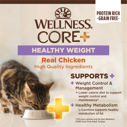 The benifts of Wellness CORE+ Healthy Weight Chicken & Chicken Meal