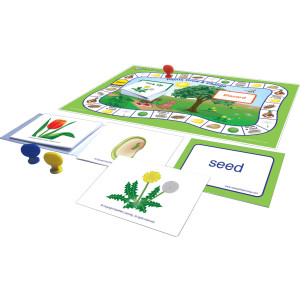 Science Readiness Learning Center Game: All About Plants