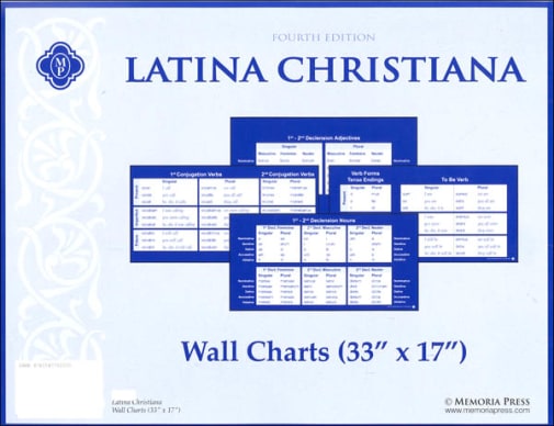 Memoria Press Latina Christiana Wall Charts, 4th Edition (33" x 17")