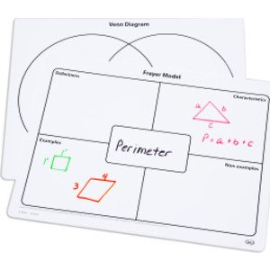 Frayer Model & Venn Diagram Write-On/Wipe-Off Mats, Set of 10
