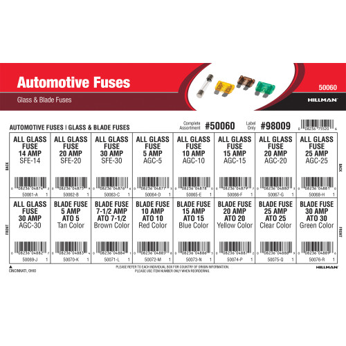 Automotive Fuses Assortment (Glass & Blade Fuses)