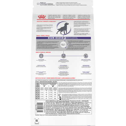 Royal Canin Veterinary Diet Canine Dental Dry Dog Food