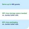 Tork, T5 OptiServe® High Capacity Coreless, 2 ply, 3.66in Bath Tissue