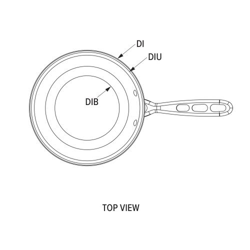 Engineering top view