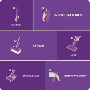 PG77811, Procter & Gamble, Swiffer WetJet System Cleaning-Solution Refill, Lavender Scent,  1.25 L Cartridge