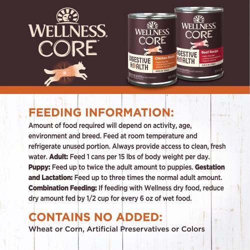 <p>CHICKEN PATE:<br />
Amount of food required will depend on activity, age, environment and breed. Feed at room temperature and refrigerate unused portion. Always provide access to clean, fresh water.									</p>
<p>Adult: Feed 1 can per 15 lbs of body weight per day.<br />
Puppy: Feed up to twice the adult amount to puppies.<br />
Gestation and Lactation: Feed up to three times the normal adult amount.									</p>
<p>Combination Feeding: If feeding with Wellness dry food, reduce dry amount fed by 1/2 cup for every 6 oz of wet food.									</p>
<p>BEEF PATE:<br />
Amount of food required will depend on activity, age, environment and breed. Feed at room temperature and refrigerate unused portion. Always provide access to clean, fresh water.									</p>
<p>Adult: Feed 1 can per 15 lbs of body weight per day.<br />
Puppy: Feed up to twice the adult amount to puppies.<br />
Gestation and Lactation: Feed up to three times the normal adult amount.									</p>
<p>Combination Feeding: If feeding with Wellness dry food, reduce dry amount fed by 1/2 cup for every 6 oz of wet food.</p>

