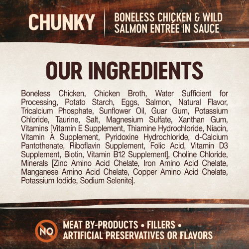 <p>Boneless Chicken, Chicken Broth, Water Sufficient for Processing, Potato Starch, Eggs, Salmon, Natural Flavor, Tricalcium Phosphate, Sunflower Oil, Guar Gum, Potassium Chloride, Taurine, Salt, Magnesium Sulfate, Xanthan Gum, Vitamins [Vitamin E Supplement, Thiamine Hydrochloride, Niacin, Vitamin A Supplement, Pyridoxine Hydrochloride, d-Calcium Pantothenate, Riboflavin Supplement, Folic Acid, Vitamin D3 Supplement, Biotin, Vitamin B12 Supplement], Choline Chloride, Minerals [Zinc Amino Acid Chelate, Iron Amino Acid Chelate, Manganese Amino Acid Chelate, Copper Amino Acid Chelate, Potassium Iodide, Sodium Selenite].</p>
