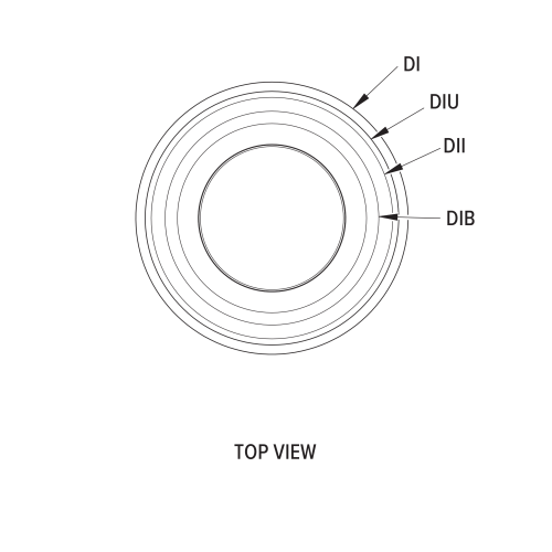 Engineering top view