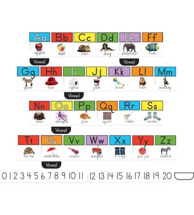Alphabet Mini Bulletin Board Set