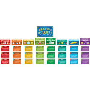 Reading Strategies Bulletin Board Set
