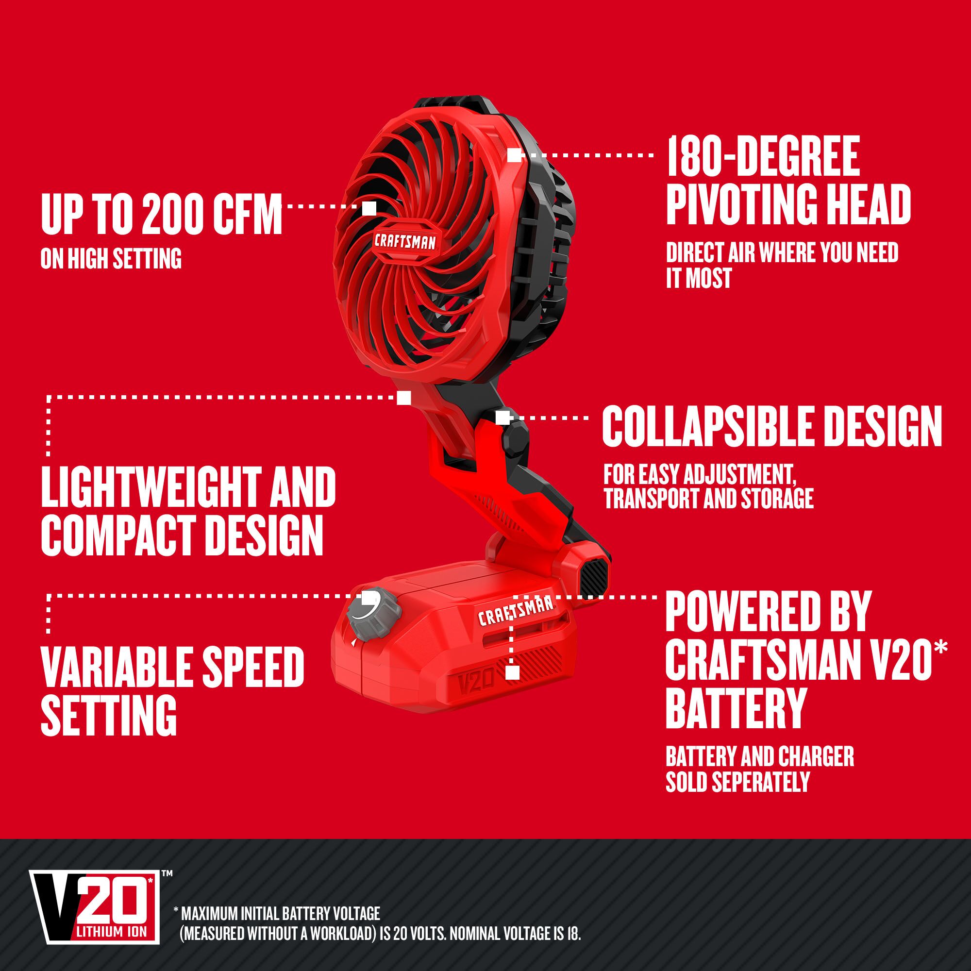 Walk-around graphic of product highlighting up to 200 CFM, 180-degree pivoting head, lightweight and compact design, collapsible, variable speed setting, powered by CRAFTSMAN V20 system