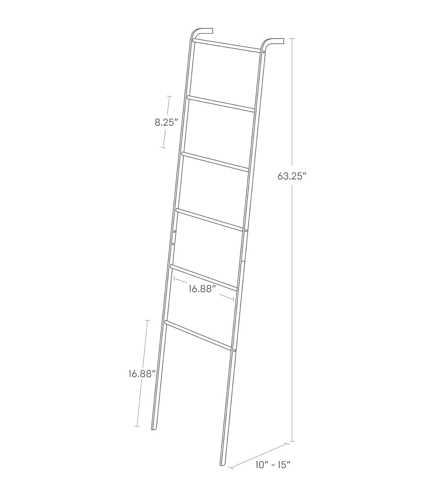 Image dimensionnelle d