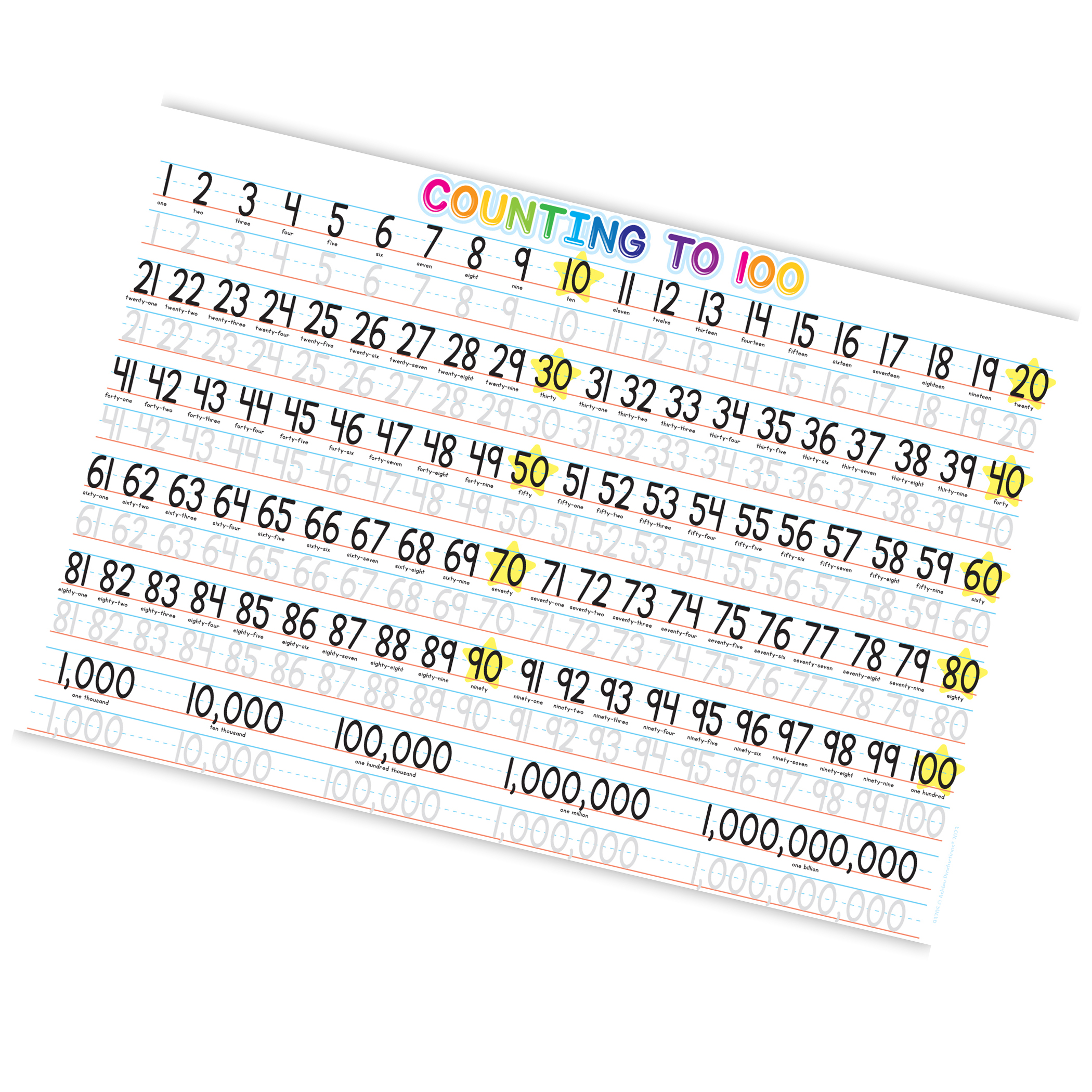 Ashley Productions Placemat Studio Smart Poly 1-100 Counting Learning Placemat, 13" x 19", Single Sided, Pack of 10 image number null