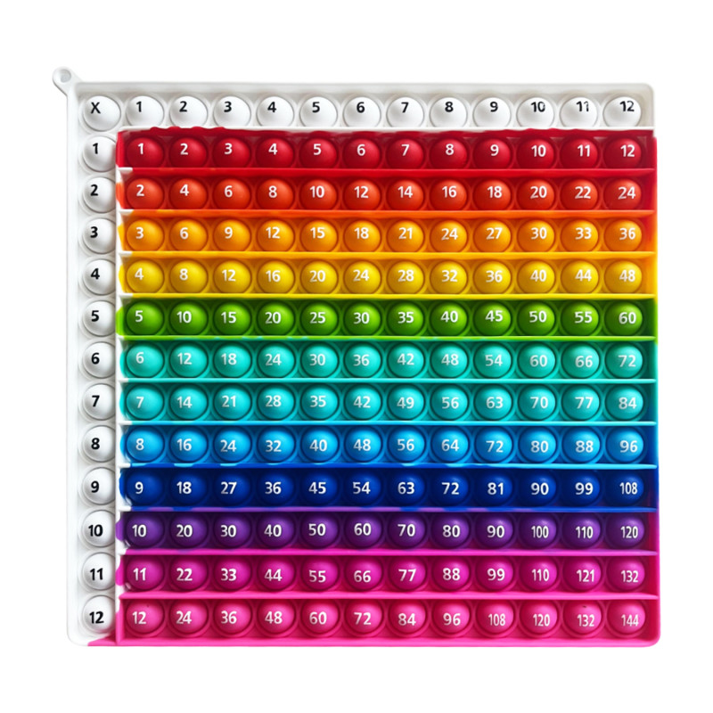 Multiply & Divide Fidget Mat