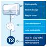 SCA555560, Tork,  T2 Mini Jumbo 2-Roll Toilet Paper Dispenser, White