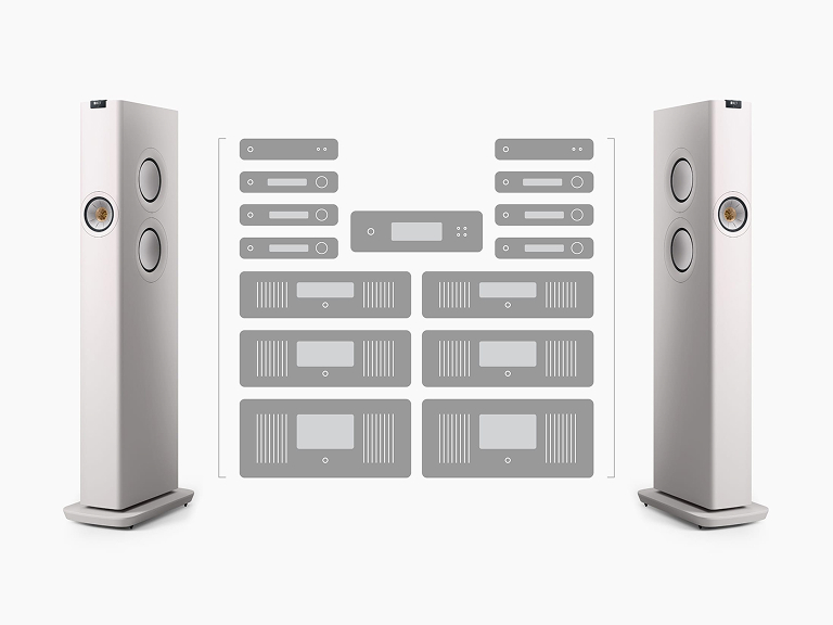 Audiophile-grade Power