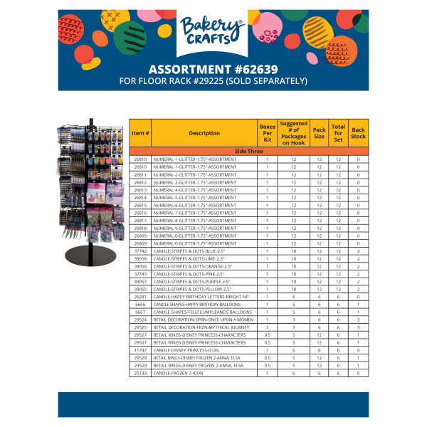 Candle Assortment 62639 Flyer