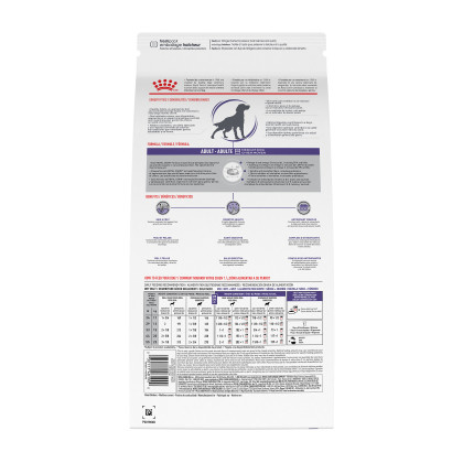 Royal Canin Veterinary Diet Canine Adult Dry Dog Food