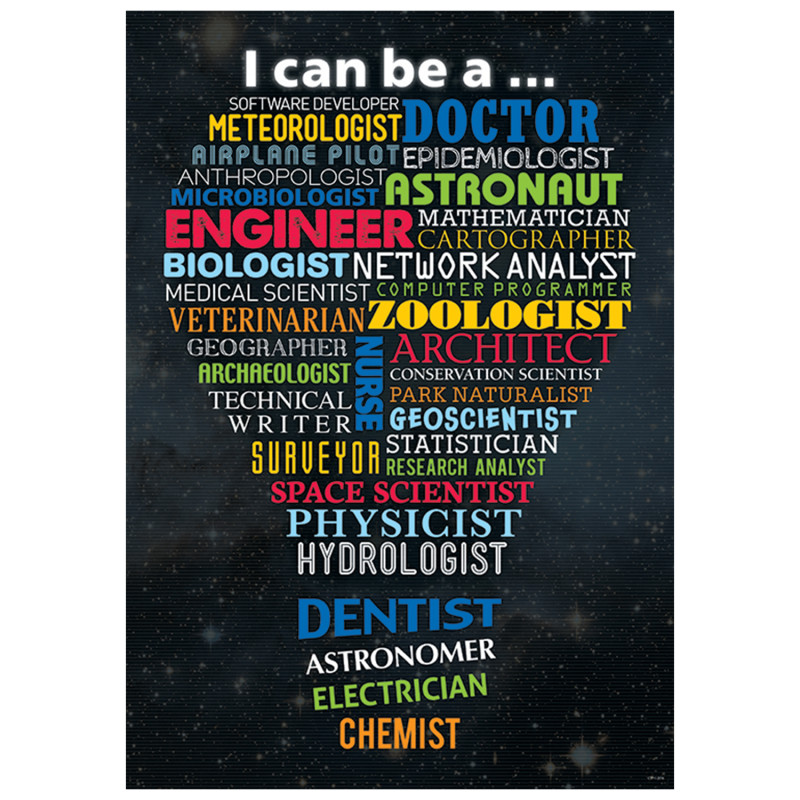 STEM+Careers+Inspire+U+Poster%2C+Grade+3%2B