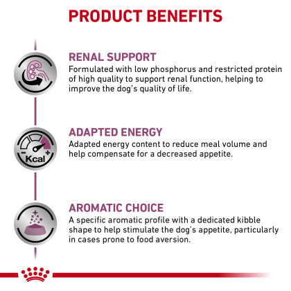 Renal Support F Dry Dog Food (Packaging May Vary)