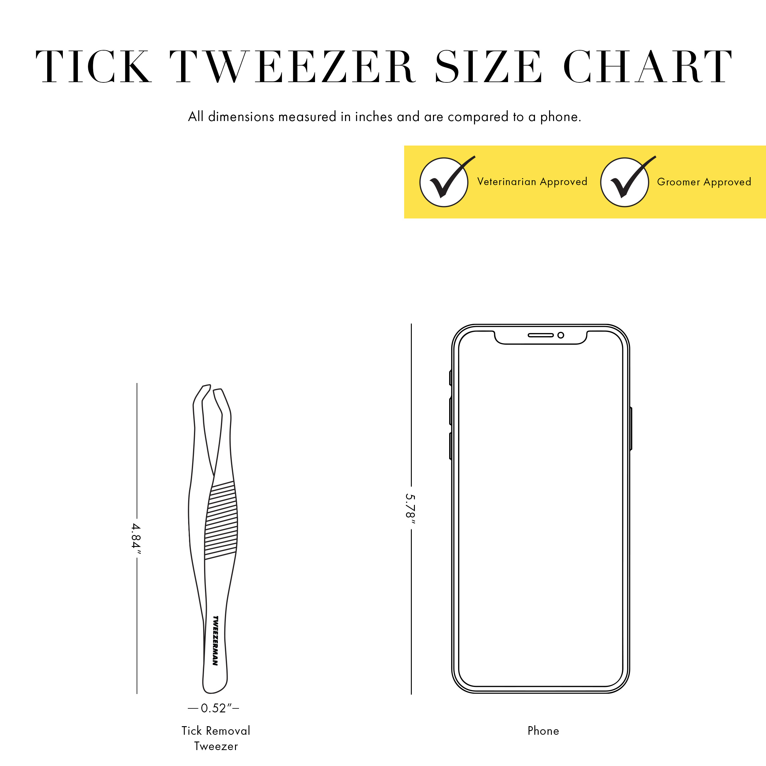 Small Pet Grooming Essentials: Step 1 2-IN-1 Shampoo-Dispensing Bath Brush: One handed design allows to thoroughly cleanse and wash away dirt from your pet's coat. Step 2 Precision Nail Clipper: Cut nails with ease, featuring blades that ensure one smooth, clean cut. Step 3 Coated Tip Slicker Brush: Gently detangle and remove loose fur to smooth and style your pet's coat. *Products are not to scale.