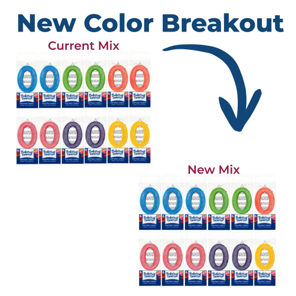 0 Mini Glitter Numeral Candles