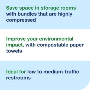 Tork, H2 Xpress Compressed Advanced, Folded Towel, Multifold, 1 ply, White