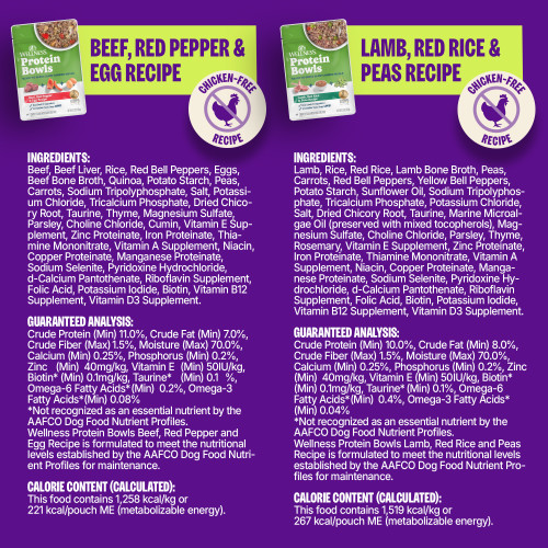 <p>Lamb, Red Rice and Peas Recipe:<br />
Lamb, Rice, Red Rice, Lamb Bone Broth, Peas, Carrots, Red Bell Peppers, Yellow Bell Peppers, Potato Starch, Sunflower Oil, Sodium Tripolyphosphate, Tricalcium Phosphate, Potassium Chloride, Salt, Dried Chicory Root, Taurine, Marine Microalgae Oil (preserved with mixed tocopherols), Magnesium Sulfate, Choline Chloride, Parsley, Thyme, Rosemary, Vitamin E Supplement, Zinc Proteinate, Iron Proteinate, Thiamine Mononitrate, Vitamin A Supplement, Niacin, Copper Proteinate, Manganese Proteinate, Sodium Selenite, Pyridoxine Hydrochloride, d-Calcium Pantothenate, Riboflavin Supplement, Folic Acid, Biotin, Potassium Iodide, Biotin, Vitamin B12 Supplement, Vitamin D3 Supplement.</p>
<p>Beef, Red Pepper and Egg Recipe:<br />
Beef, Beef Liver, Rice, Red Bell Peppers, Eggs, Beef Bone Broth, Quinoa, Potato Starch, Peas, Carrots, Sodium Tripolyphosphate, Salt, Potassium Chloride, Tricalcium Phosphate, Dried Chicory Root, Taurine, Thyme, Magnesium Sulfate, Parsley, Choline Chloride, Cumin, Vitamin E Supplement, Zinc Proteinate, Iron Proteinate, Thiamine Mononitrate, Vitamin A Supplement, Niacin, Copper Proteinate, Manganese Proteinate, Sodium Selenite, Pyridoxine Hydrochloride, d-Calcium Pantothenate, Riboflavin Supplement, Folic Acid, Potassium Iodide, Biotin, Vitamin B12 Supplement, Vitamin D3 Supplement.</p>
