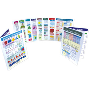 Geometry & Measurement Visual Learning Guides Set, Grades 3-6