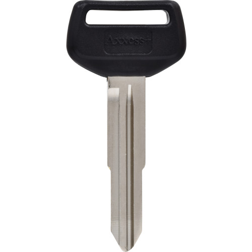 Car Keys